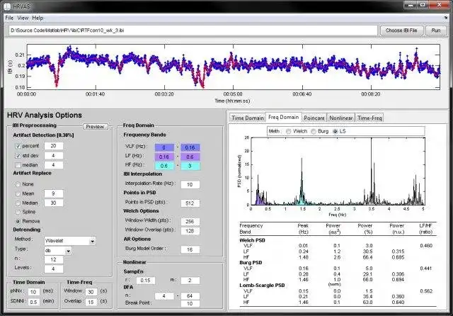 Download web tool or web app HRVAS: HRV Analysis Software