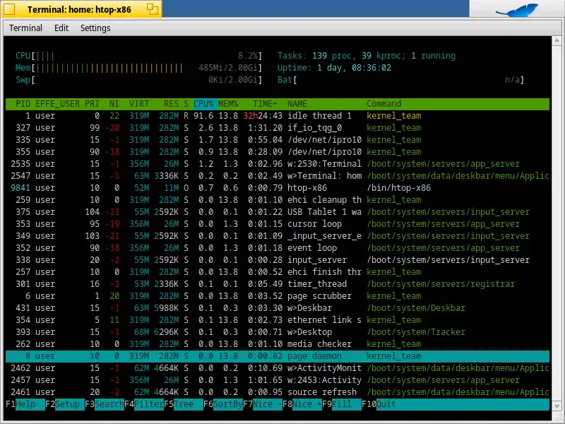 Web aracını veya web uygulamasını indirin htop - Rivoreo Fork