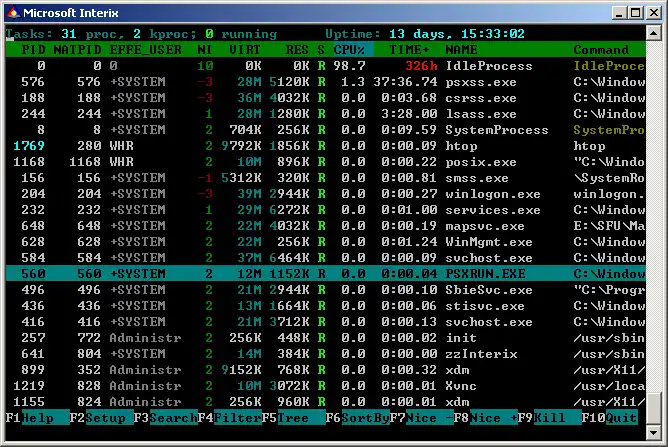 웹 도구 또는 웹 앱 다운로드 htop - Rivoreo Fork