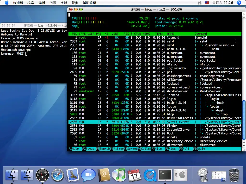 Scarica lo strumento web o l'app web htop - Rivoreo Fork