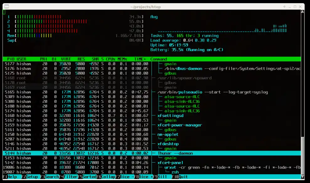 下载网络工具或网络应用 htop