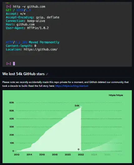 قم بتنزيل أداة الويب أو تطبيق الويب HTTPie CLI