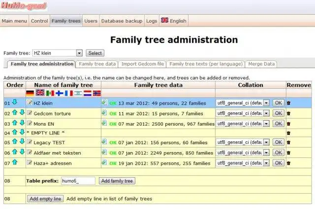 Download web tool or web app HuMo-genealogy software