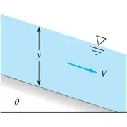 ດາວໂຫຼດແອັບ hydraulics_channel_gvf Windows ຟຣີເພື່ອແລ່ນອອນໄລນ໌ win Wine ໃນ Ubuntu ອອນໄລນ໌, Fedora ອອນໄລນ໌ ຫຼື Debian ອອນໄລນ໌