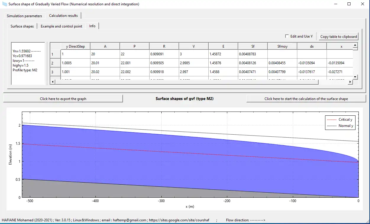 Mag-download ng web tool o web app hydraulics_channel_gvf