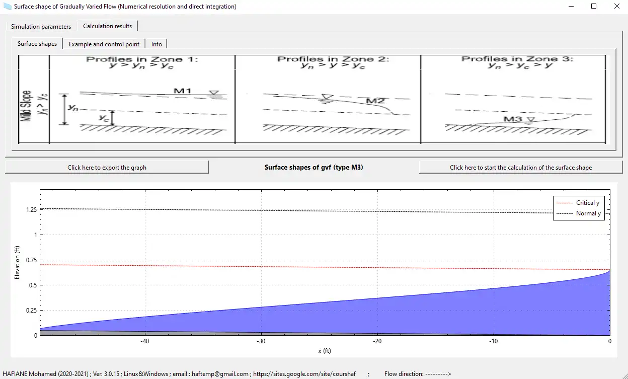 Télécharger l'outil Web ou l'application Web Hydraulics_channel_gvf