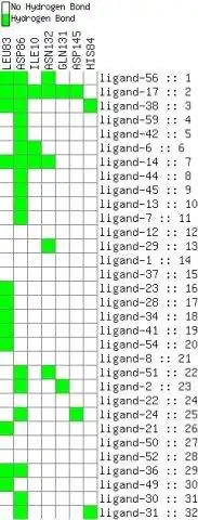 Mag-download ng web tool o web app Hydrogen Bond Analysis Tool