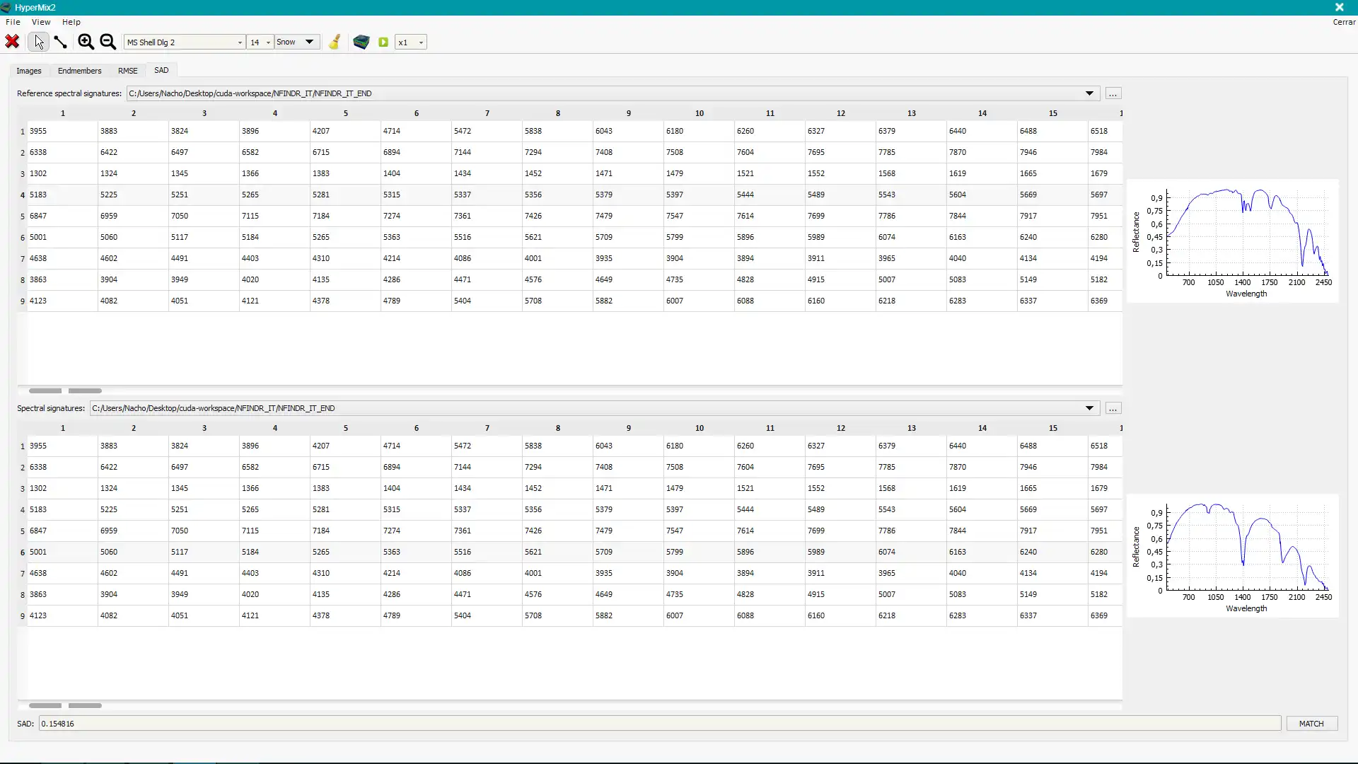 Download web tool or web app HyperMixTool to run in Windows online over Linux online