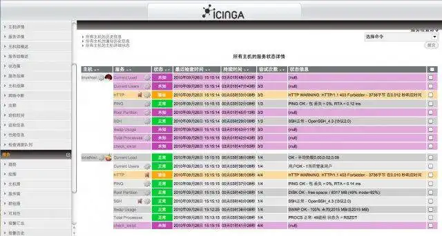 دانلود ابزار وب یا برنامه وب icinga 中文化项目