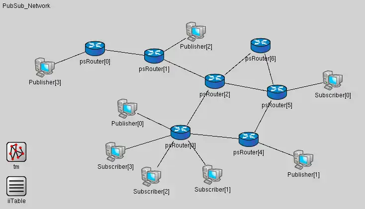 Download web tool or web app ICN Simulator