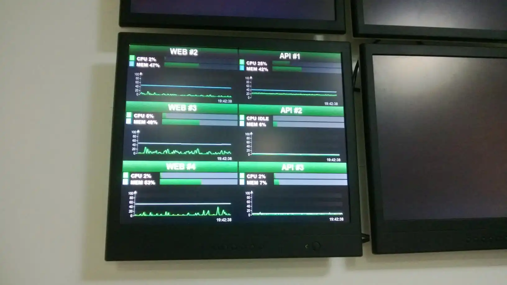 Mag-download ng web tool o web app na IdeaConnect C++ na CPU at Memory monitor