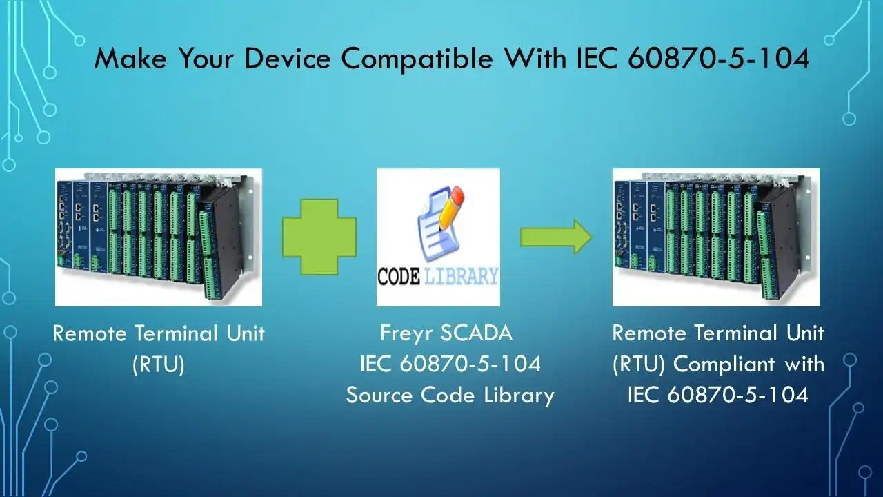 Descărcați instrumentul web sau aplicația web IEC 60870-5 104 Protocol SCADA