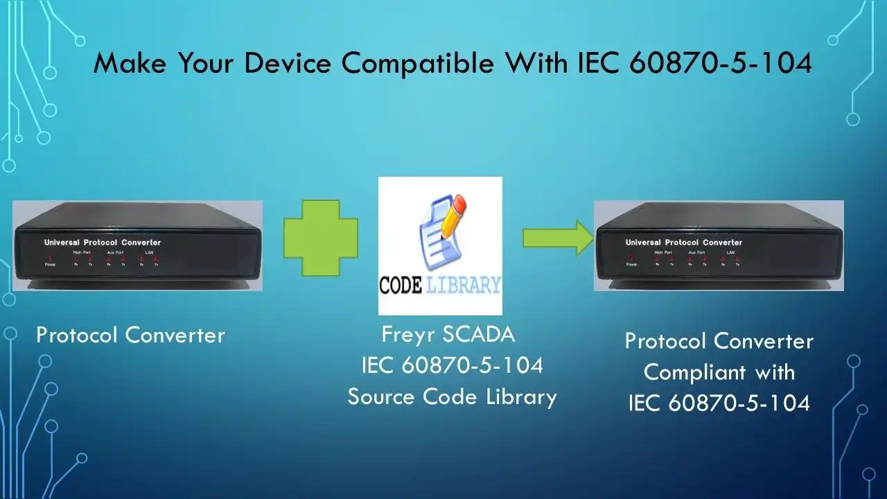Descărcați instrumentul web sau aplicația web IEC 60870-5 104 Protocol SCADA