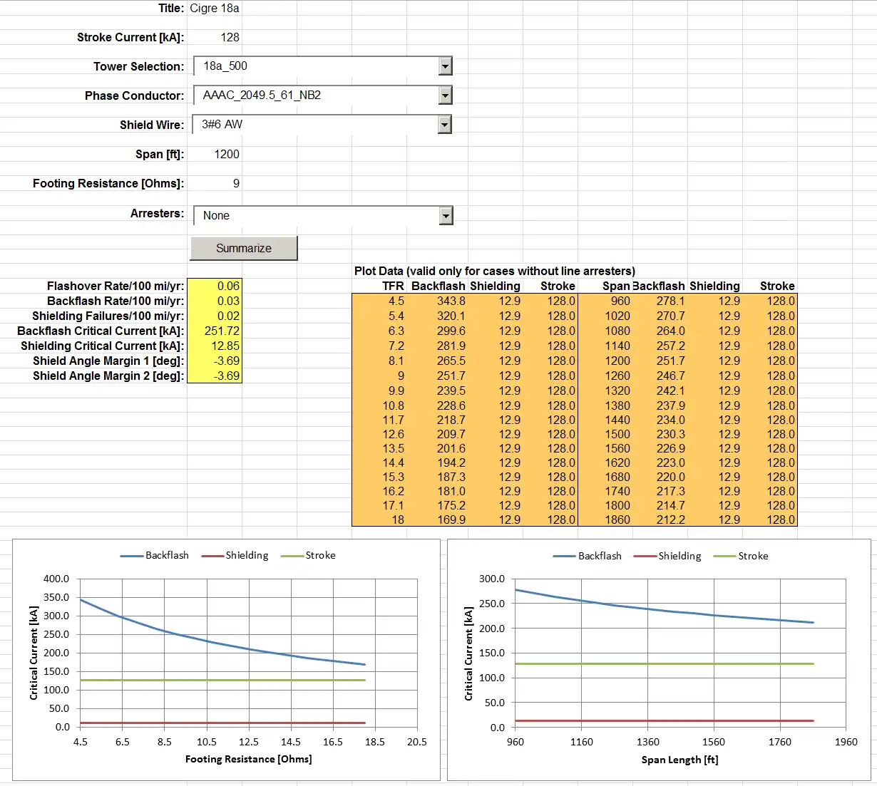 Download web tool or web app IEEE Flash