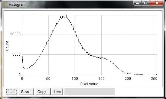 Download web tool or web app IHC Profiler