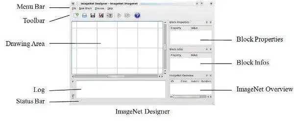 Download web tool or web app ImageNets
