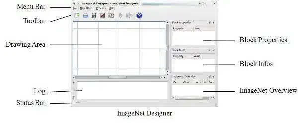 قم بتنزيل أداة الويب أو تطبيق الويب ImageNets