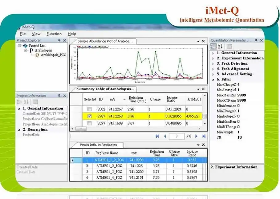 Download web tool or web app iMet-Q