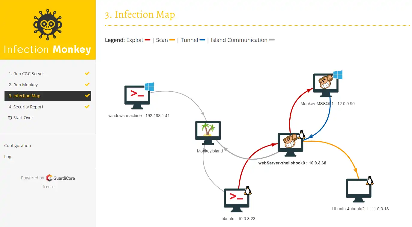 Baixe a ferramenta ou aplicativo da web Infection Monkey