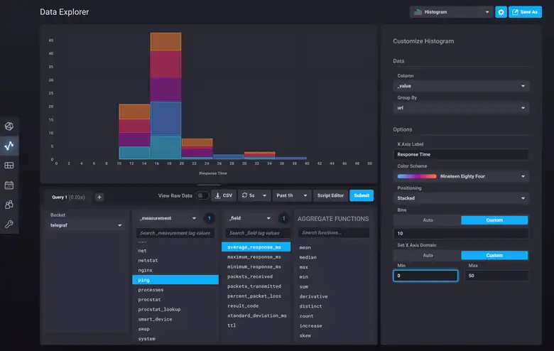 הורד כלי אינטרנט או אפליקציית אינטרנט InfluxDB