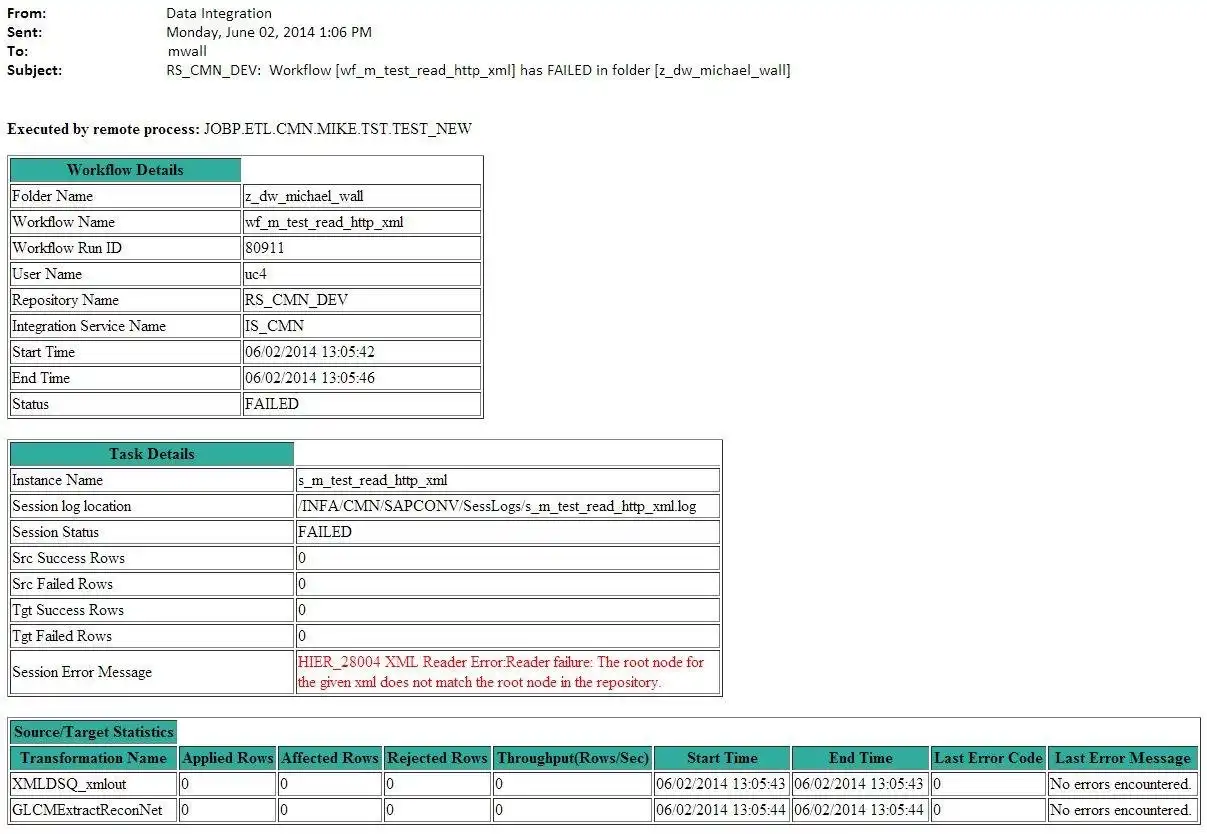 Web ツールまたは Web アプリをダウンロード Informatica ExecuteWorkflow