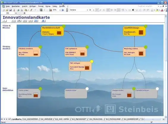 دانلود ابزار وب یا برنامه وب Innovation StrategyMap Scorecard @ Excel