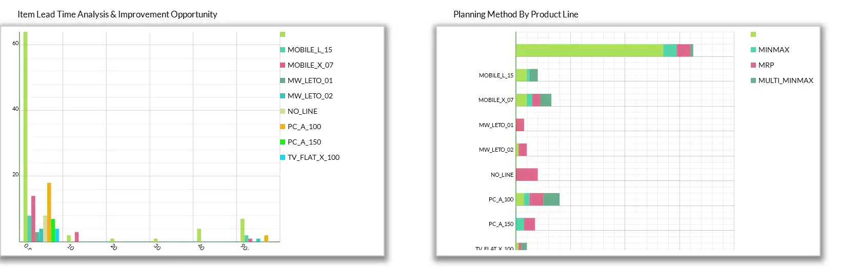 Download web tool or web app inoERP