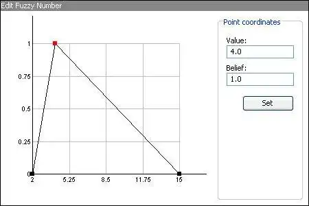 Download web tool or web app InrecoLAN FuzzyMath