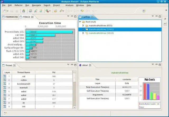 Download web tool or web app Integrated Performance Anlaysis tool