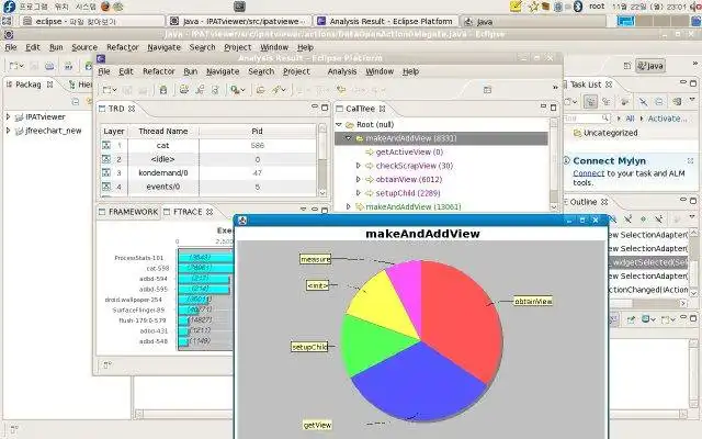 Download web tool or web app Integrated Performance Anlaysis tool