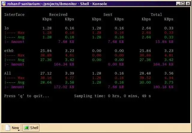 Download web tool or web app Interactive bandwidth monitor