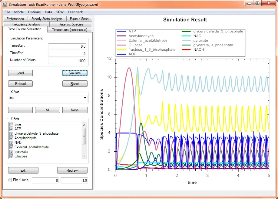 ابزار وب یا برنامه وب Interactive SBML Simulation Tool را دانلود کنید