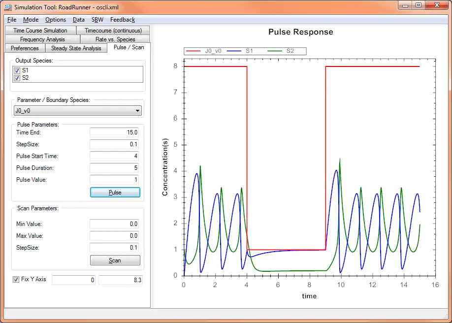 下载 Web 工具或 Web 应用程序 Interactive SBML Simulation Tool