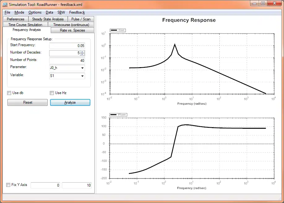 下载 Web 工具或 Web 应用程序 Interactive SBML Simulation Tool