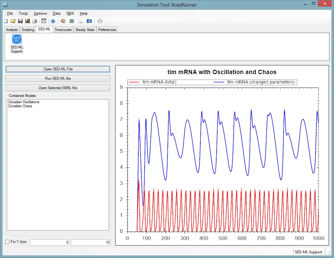 Mag-download ng web tool o web app Interactive SBML Simulation Tool