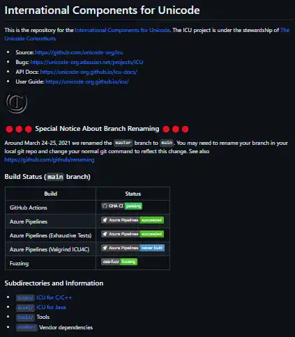 Download web tool or web app International Components for Unicode