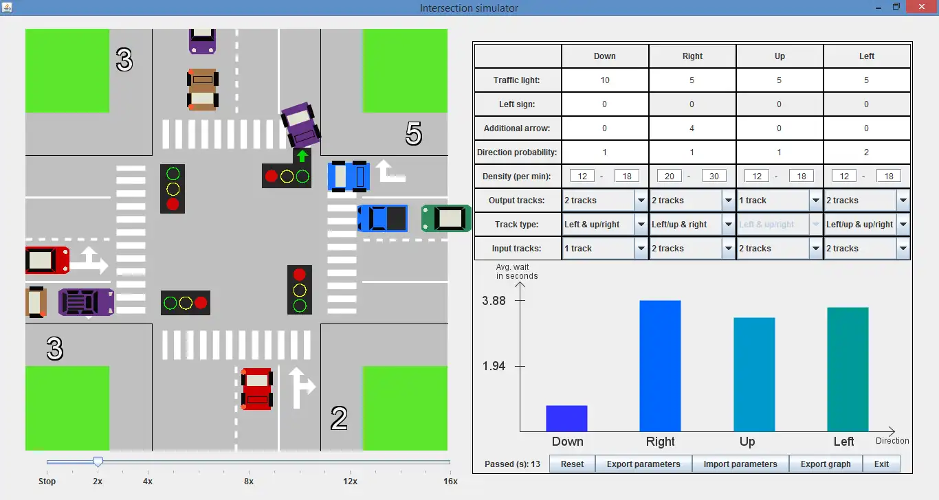 Téléchargez l'outil Web ou l'application Web Simulateur d'intersection pour fonctionner sous Linux en ligne