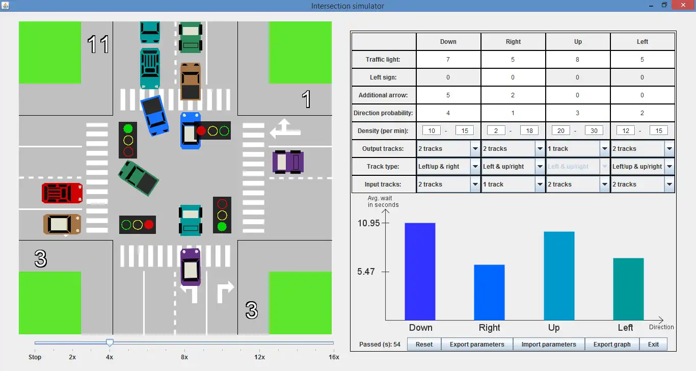 Mag-download ng web tool o web app Intersection simulator para tumakbo sa Linux online