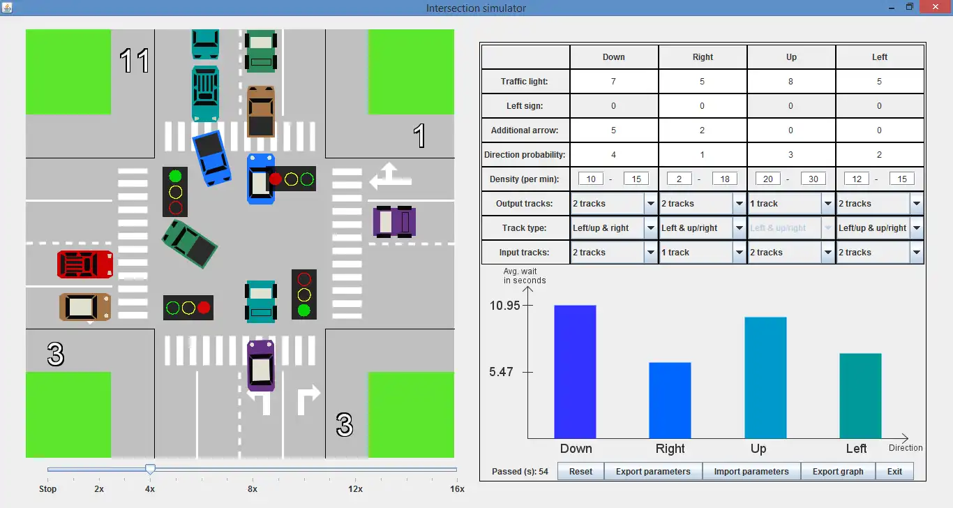 Download web tool or web app Intersection simulator to run in Linux online