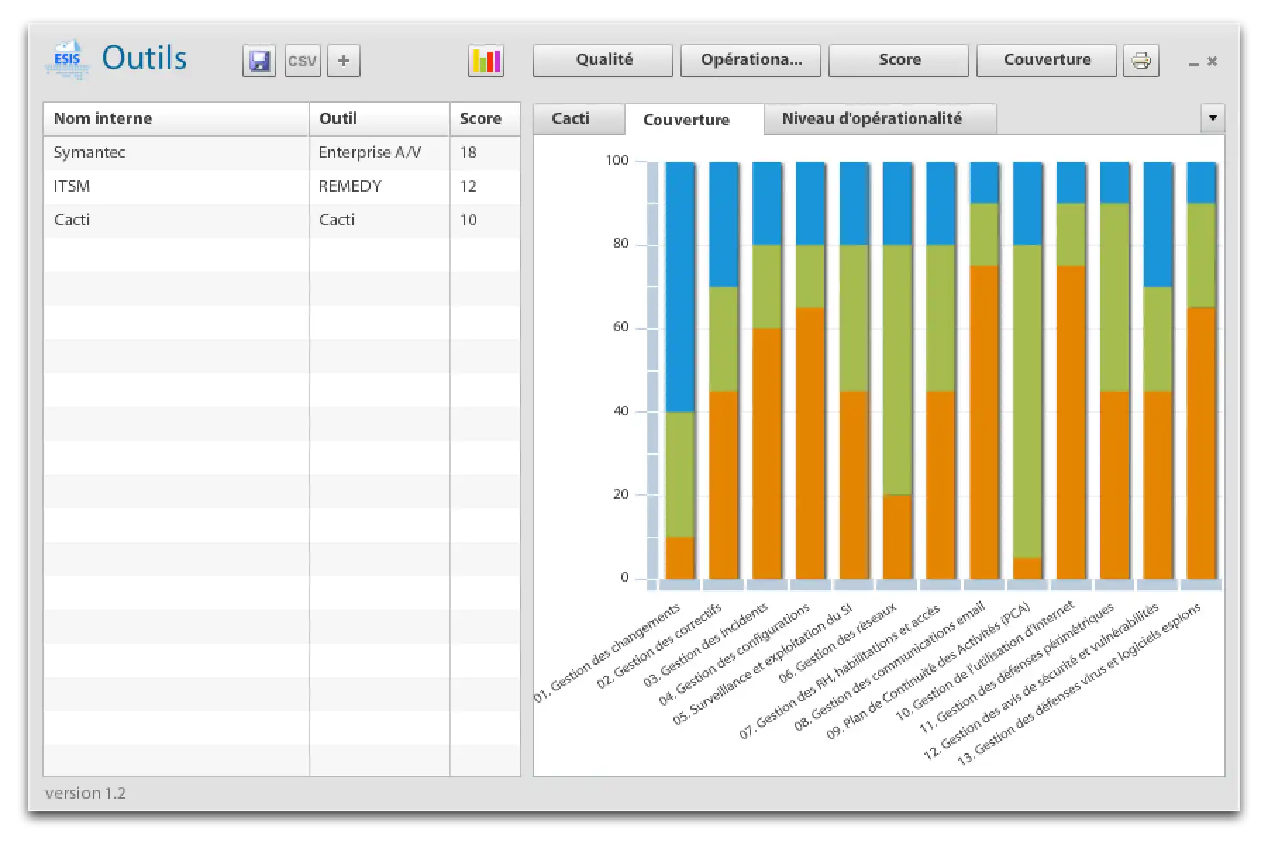 Download web tool or web app inventory-scoring