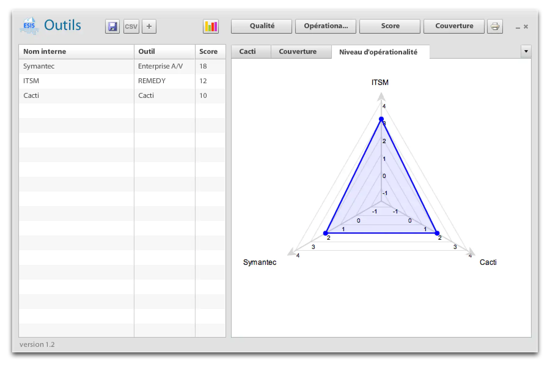 Download web tool or web app inventory-scoring