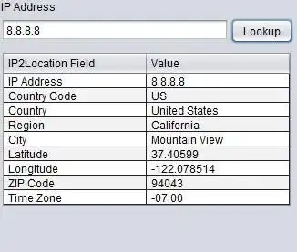 Télécharger l'outil Web ou l'application Web IP2LocationLookupTool