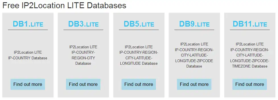 Tải xuống công cụ web hoặc ứng dụng web IP2Location