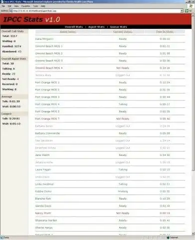 Download web tool or web app IPCC Wallboard