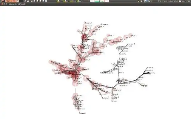 Laden Sie das Webtool oder die Web-App iramuteq . herunter