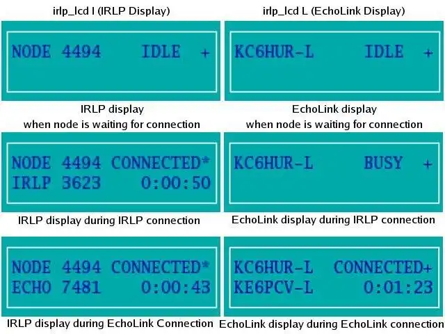 Download web tool or web app IRLP-LCD