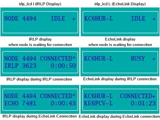 Descargar herramienta web o aplicación web IRLP-LCD