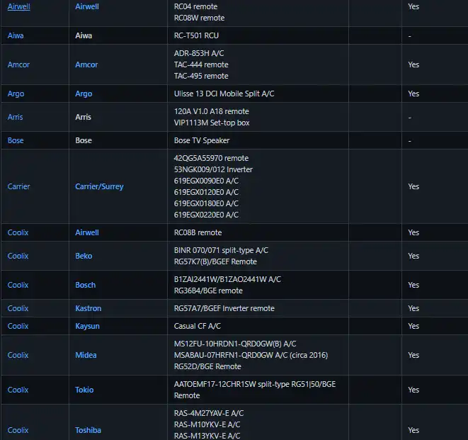 Télécharger l'outil Web ou l'application Web IRremoteESP8266