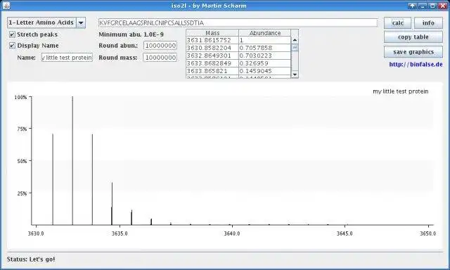 Download webtool of web-app iso2l om online in Linux te draaien