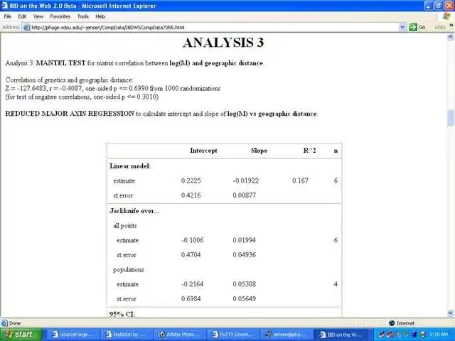 Download web tool or web app Isolation by Distance on the Web